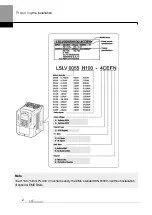 Preview for 15 page of LS ELECTRIC LSLV-H100 Series User Manual