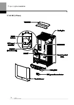 Preview for 17 page of LS ELECTRIC LSLV-H100 Series User Manual