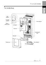 Preview for 18 page of LS ELECTRIC LSLV-H100 Series User Manual