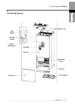 Preview for 20 page of LS ELECTRIC LSLV-H100 Series User Manual