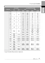 Preview for 28 page of LS ELECTRIC LSLV-H100 Series User Manual