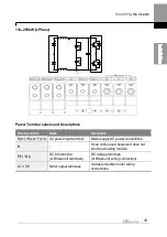 Preview for 46 page of LS ELECTRIC LSLV-H100 Series User Manual