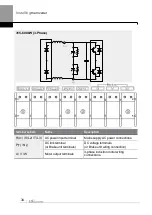 Preview for 47 page of LS ELECTRIC LSLV-H100 Series User Manual