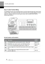 Preview for 49 page of LS ELECTRIC LSLV-H100 Series User Manual