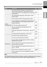 Preview for 62 page of LS ELECTRIC LSLV-H100 Series User Manual