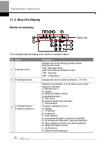 Preview for 67 page of LS ELECTRIC LSLV-H100 Series User Manual