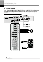 Preview for 71 page of LS ELECTRIC LSLV-H100 Series User Manual