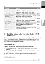 Preview for 94 page of LS ELECTRIC LSLV-H100 Series User Manual