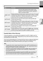 Preview for 98 page of LS ELECTRIC LSLV-H100 Series User Manual