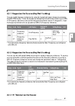 Preview for 100 page of LS ELECTRIC LSLV-H100 Series User Manual