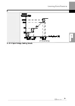 Preview for 104 page of LS ELECTRIC LSLV-H100 Series User Manual