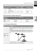 Preview for 106 page of LS ELECTRIC LSLV-H100 Series User Manual