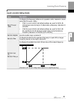 Preview for 108 page of LS ELECTRIC LSLV-H100 Series User Manual