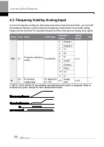 Preview for 113 page of LS ELECTRIC LSLV-H100 Series User Manual