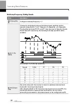 Preview for 115 page of LS ELECTRIC LSLV-H100 Series User Manual