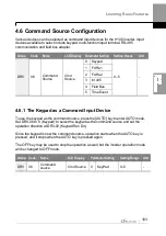 Preview for 116 page of LS ELECTRIC LSLV-H100 Series User Manual