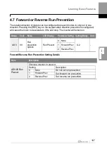 Preview for 120 page of LS ELECTRIC LSLV-H100 Series User Manual