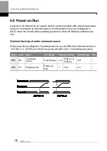 Preview for 121 page of LS ELECTRIC LSLV-H100 Series User Manual