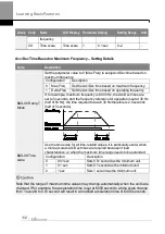 Preview for 125 page of LS ELECTRIC LSLV-H100 Series User Manual