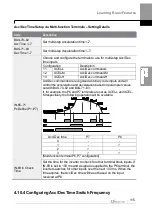 Preview for 128 page of LS ELECTRIC LSLV-H100 Series User Manual