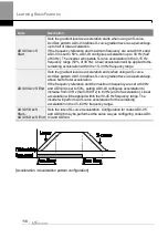 Preview for 131 page of LS ELECTRIC LSLV-H100 Series User Manual