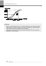 Preview for 137 page of LS ELECTRIC LSLV-H100 Series User Manual