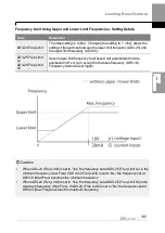 Preview for 148 page of LS ELECTRIC LSLV-H100 Series User Manual