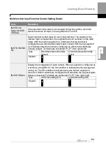 Preview for 152 page of LS ELECTRIC LSLV-H100 Series User Manual