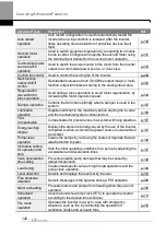 Preview for 155 page of LS ELECTRIC LSLV-H100 Series User Manual