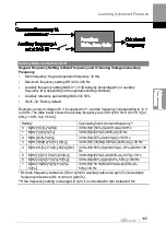 Preview for 158 page of LS ELECTRIC LSLV-H100 Series User Manual