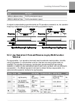 Preview for 162 page of LS ELECTRIC LSLV-H100 Series User Manual