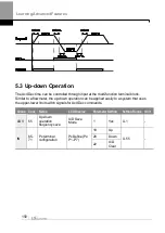 Preview for 163 page of LS ELECTRIC LSLV-H100 Series User Manual