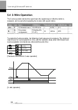 Preview for 165 page of LS ELECTRIC LSLV-H100 Series User Manual