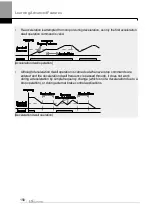 Preview for 169 page of LS ELECTRIC LSLV-H100 Series User Manual