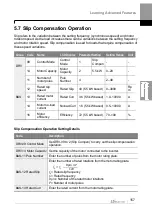 Preview for 170 page of LS ELECTRIC LSLV-H100 Series User Manual