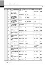 Preview for 173 page of LS ELECTRIC LSLV-H100 Series User Manual