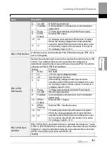 Preview for 176 page of LS ELECTRIC LSLV-H100 Series User Manual