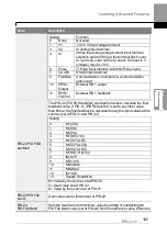 Preview for 178 page of LS ELECTRIC LSLV-H100 Series User Manual