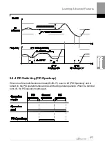 Preview for 190 page of LS ELECTRIC LSLV-H100 Series User Manual