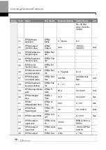 Preview for 193 page of LS ELECTRIC LSLV-H100 Series User Manual