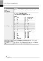 Preview for 197 page of LS ELECTRIC LSLV-H100 Series User Manual