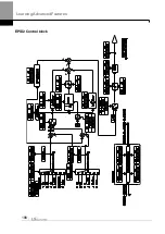 Preview for 199 page of LS ELECTRIC LSLV-H100 Series User Manual