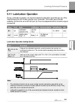 Preview for 202 page of LS ELECTRIC LSLV-H100 Series User Manual