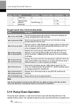 Preview for 205 page of LS ELECTRIC LSLV-H100 Series User Manual