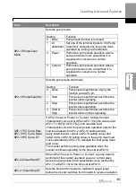 Preview for 208 page of LS ELECTRIC LSLV-H100 Series User Manual