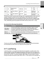 Preview for 212 page of LS ELECTRIC LSLV-H100 Series User Manual