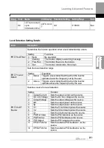 Preview for 216 page of LS ELECTRIC LSLV-H100 Series User Manual