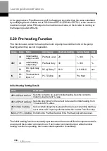 Preview for 221 page of LS ELECTRIC LSLV-H100 Series User Manual