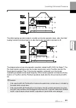 Preview for 222 page of LS ELECTRIC LSLV-H100 Series User Manual