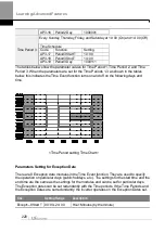 Preview for 233 page of LS ELECTRIC LSLV-H100 Series User Manual